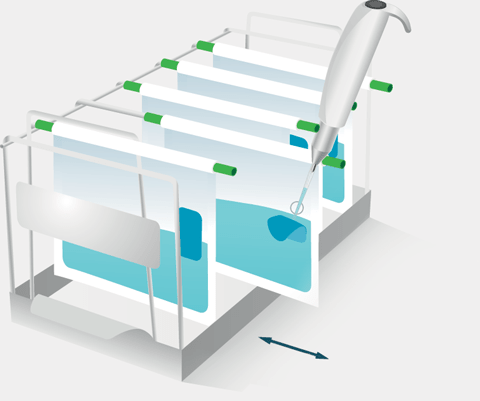 BagFilter pipet - 完美的人体工程学