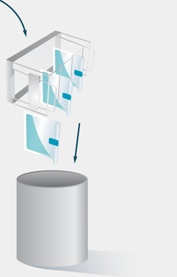 BagFilter Roll - 快速&卫生处理